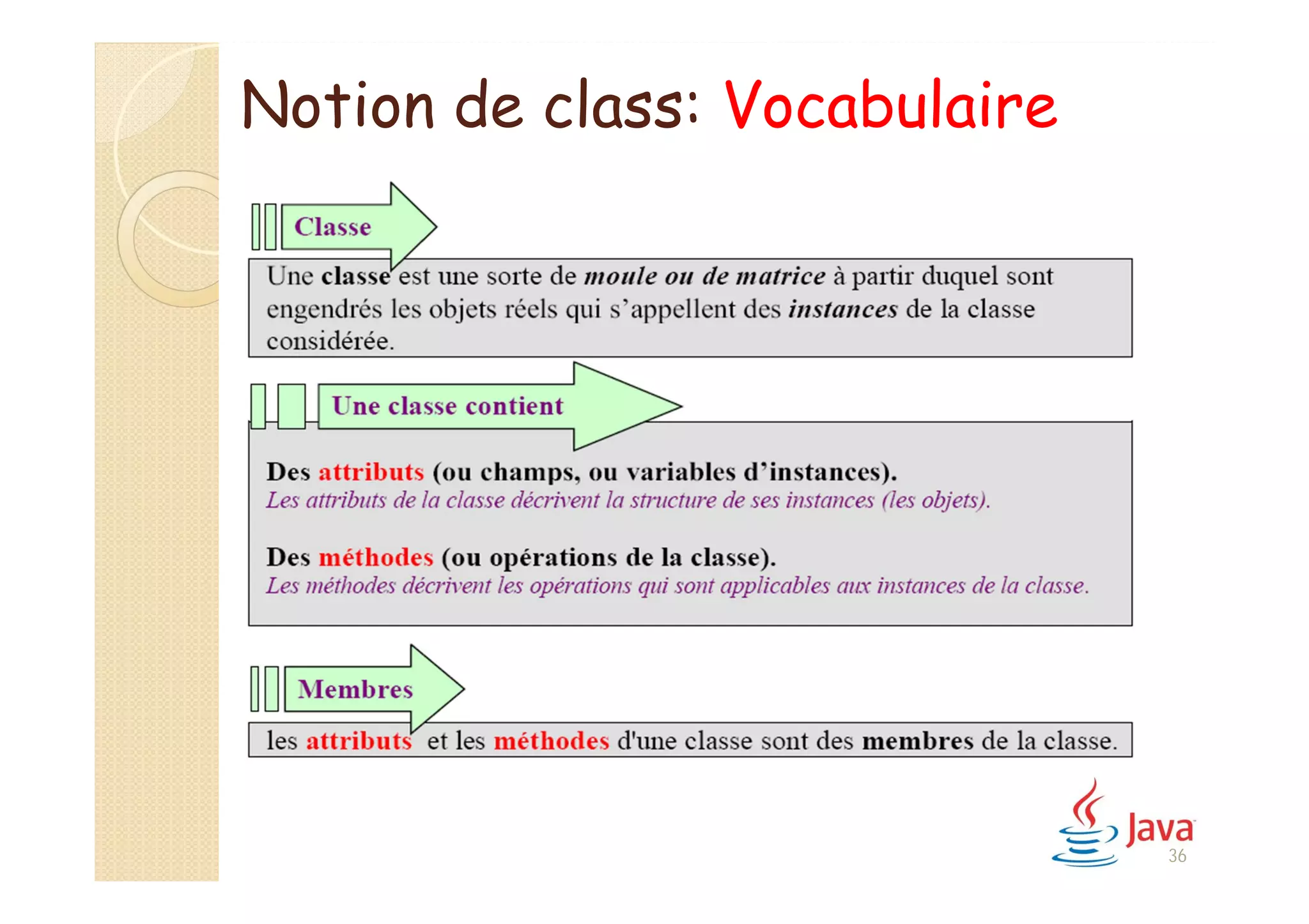 Notion de class: Vocabulaire
36
 
