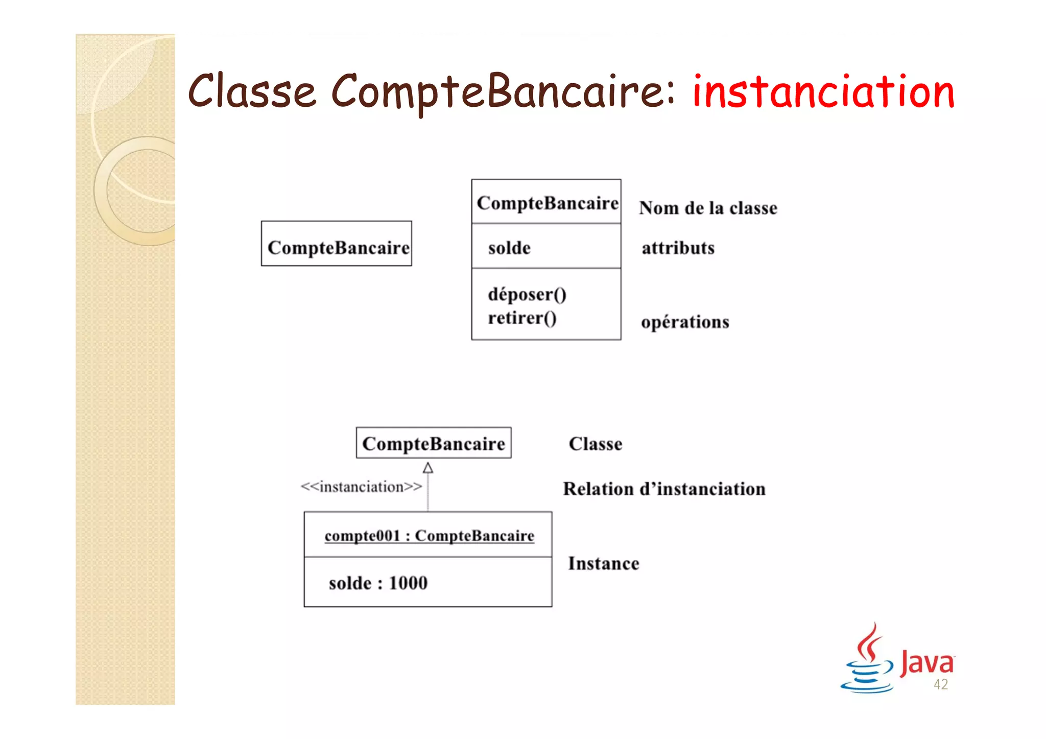 42
Classe CompteBancaire: instanciation
 