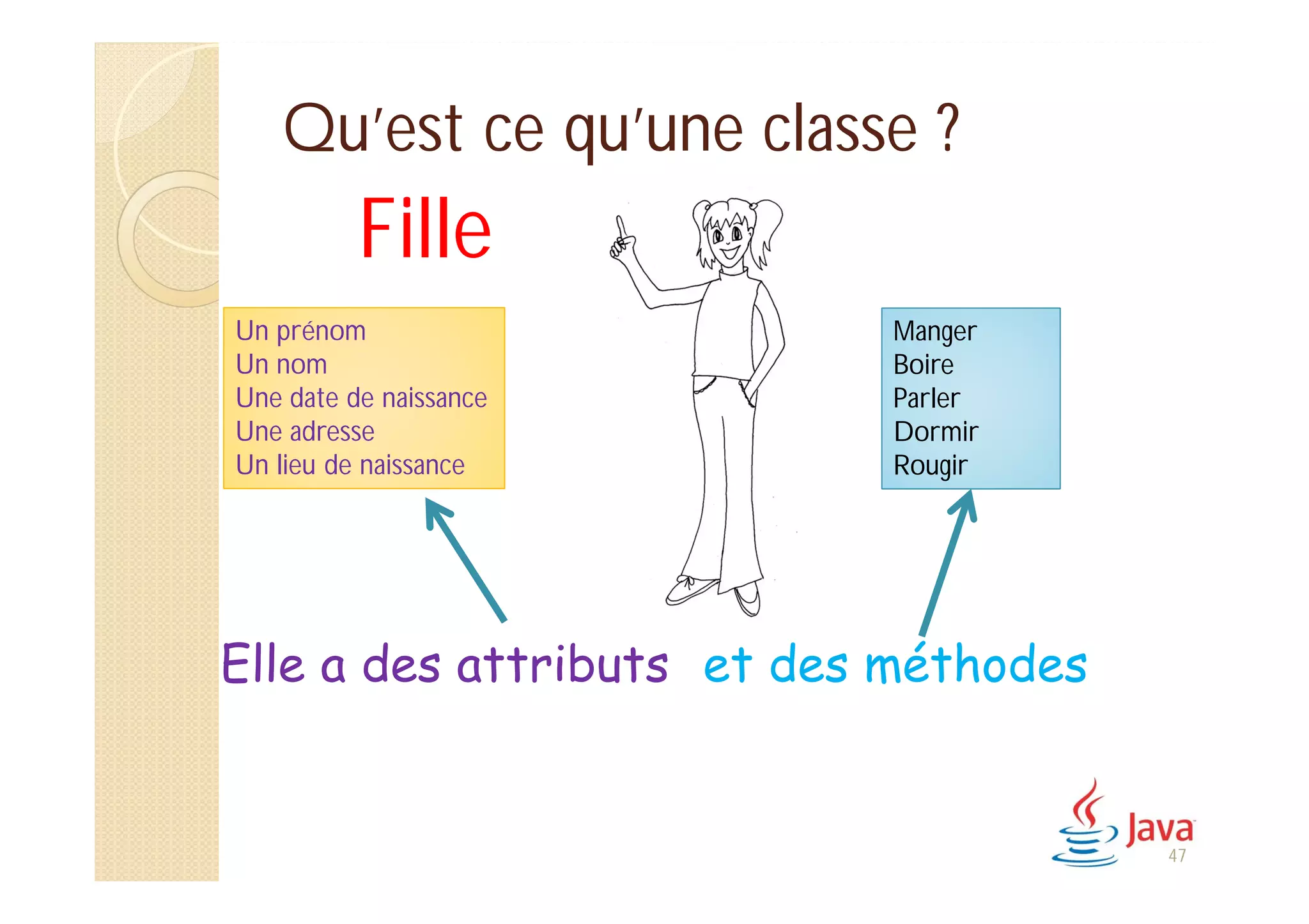 Qu’est ce qu’une classe ?
47
Fille
Elle a des attributs
Un prénom
Un nom
Une date de naissance
Une adresse
Un lieu de naissance
Manger
Boire
Parler
Dormir
Rougir
et des méthodes
 