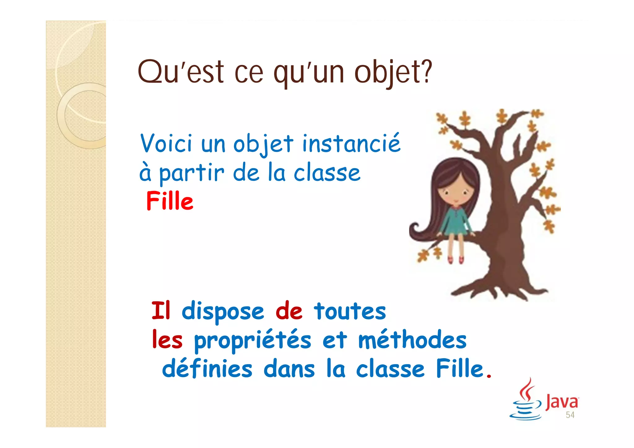 Qu’est ce qu’un objet?
Voici un objet instancié
à partir de la classe
Fille
Il dispose de toutes
les propriétés et méthodes
définies dans la classe Fille.
54
 