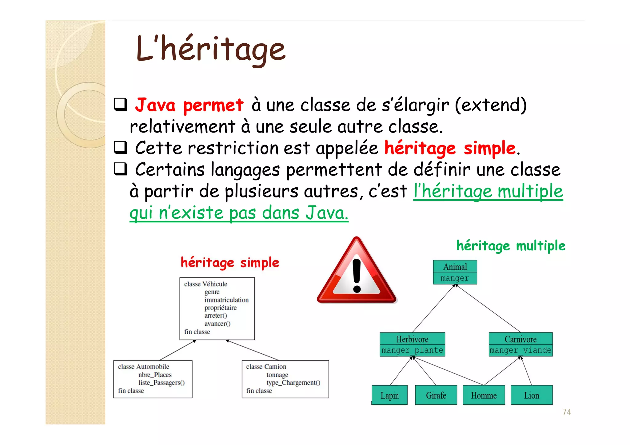 L’héritage
 Java permet à une classe de s’élargir (extend)
relativement à une seule autre classe.
 Cette restriction est appelée héritage simple.
 Certains langages permettent de définir une classe
à partir de plusieurs autres, c’est l’héritage multiple
qui n’existe pas dans Java.
héritage simple
héritage multiple
74
 