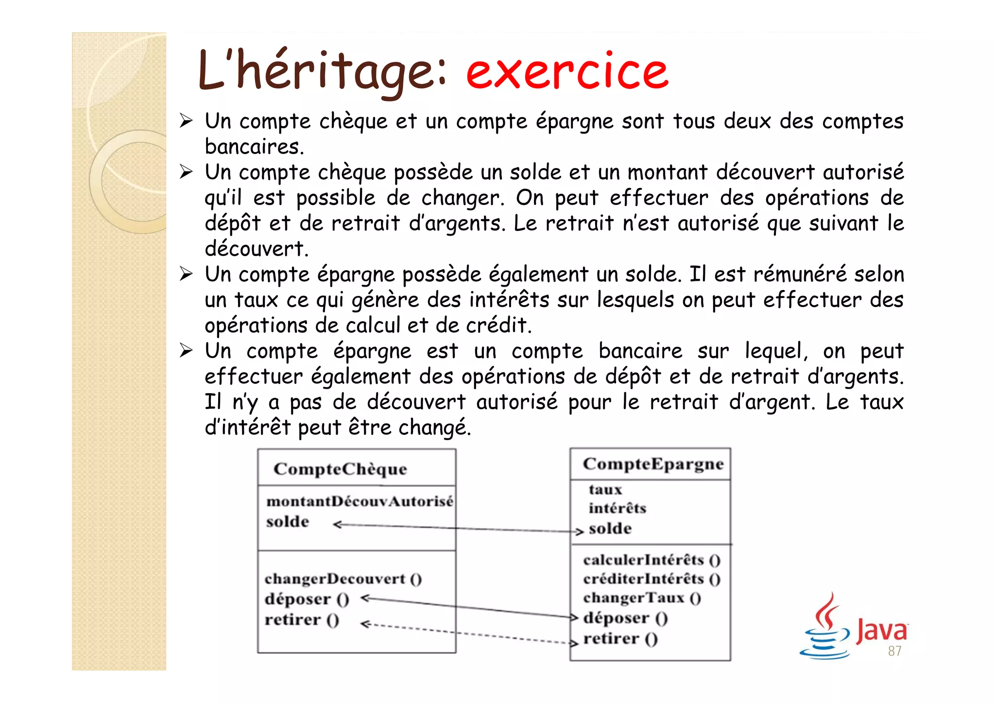 87
L’héritage: exercice
 Un compte chèque et un compte épargne sont tous deux des comptes
bancaires.
 Un compte chèque possède un solde et un montant découvert autorisé
qu’il est possible de changer. On peut effectuer des opérations de
dépôt et de retrait d’argents. Le retrait n’est autorisé que suivant le
découvert.
 Un compte épargne possède également un solde. Il est rémunéré selon
un taux ce qui génère des intérêts sur lesquels on peut effectuer des
opérations de calcul et de crédit.
 Un compte épargne est un compte bancaire sur lequel, on peut
effectuer également des opérations de dépôt et de retrait d’argents.
Il n’y a pas de découvert autorisé pour le retrait d’argent. Le taux
d’intérêt peut être changé.
 