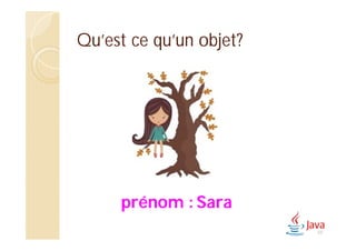 Qu’est ce qu’un objet?
prénom : Sara
55
 