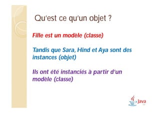 Qu’est ce qu’un objet ?
Fille est un modèle (classe)
Tandis que Sara, Hind et Aya sont des
instances (objet)
Ils ont été instanciés à partir d’un
modèle (classe)
59
 