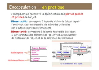 Encapsulation : en pratique
L’encapsulation nécessite la spéciﬁcation des parties publics
et privées de l’objet.
élément public: correspond à la partie visible de l’objet depuis
l’extérieur. c’est un ensemble de méthodes utilisables
par d’autres objets (environnement).
élément privé: correspond à la partie non visible de l’objet.
Il est constitué des éléments de l’objet visibles uniquement
de l’intérieur de l’objet et de la déﬁnition des méthodes.
68
 