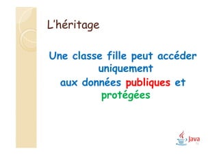 L’héritage
Une classe fille peut accéder
uniquement
aux données publiques et
protégées
73
 