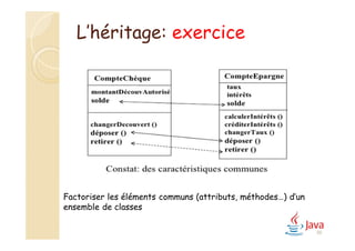88
Factoriser les éléments communs (attributs, méthodes…) d’un
ensemble de classes
L’héritage: exercice
 