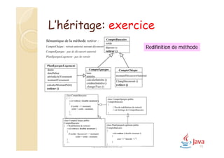 93
L’héritage: exercice
Redifinition de méthode
 