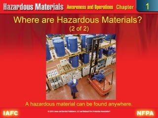 Where are Hazardous Materials?
(2 of 2)
A hazardous material can be found anywhere.
1
 