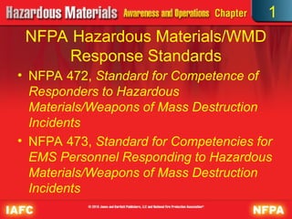 NFPA Hazardous Materials/WMD
Response Standards
• NFPA 472, Standard for Competence of
Responders to Hazardous
Materials/Weapons of Mass Destruction
Incidents
• NFPA 473, Standard for Competencies for
EMS Personnel Responding to Hazardous
Materials/Weapons of Mass Destruction
Incidents
1
 