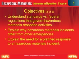lecture about hazmat abording cbrne terrorism | PPT