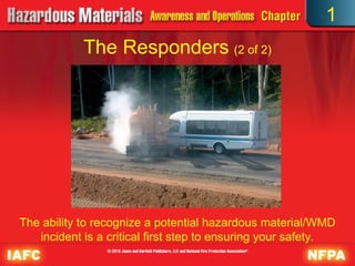 The Responders (2 of 2)
The ability to recognize a potential hazardous material/WMD
incident is a critical first step to ensuring your safety.
1
 