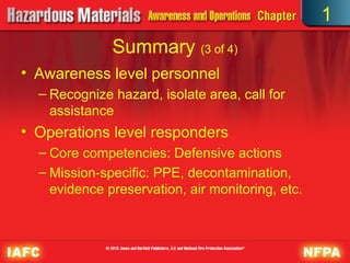 • Awareness level personnel
– Recognize hazard, isolate area, call for
assistance
• Operations level responders
– Core competencies: Defensive actions
– Mission-specific: PPE, decontamination,
evidence preservation, air monitoring, etc.
Summary (3 of 4)
1
 
