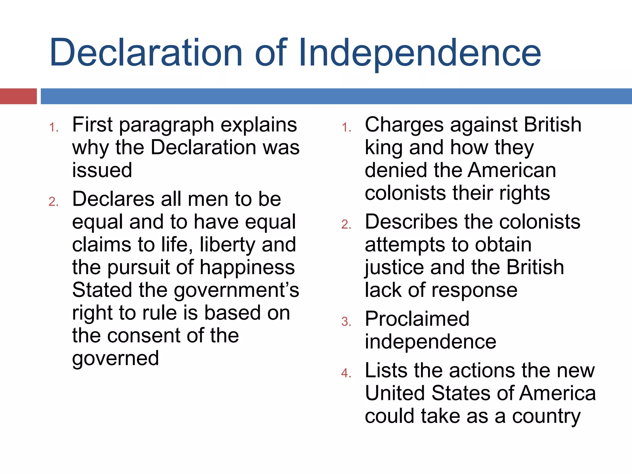 Declaration of Independence
1.

2.

First paragraph explains
why the Declaration was
issued
Declares all men to be
equal and to have equal
claims to life, liberty and
the pursuit of happiness
Stated the government’s
right to rule is based on
the consent of the
governed

1.

2.

3.

4.

Charges against British
king and how they
denied the American
colonists their rights
Describes the colonists
attempts to obtain
justice and the British
lack of response
Proclaimed
independence
Lists the actions the new
United States of America
could take as a country

 
