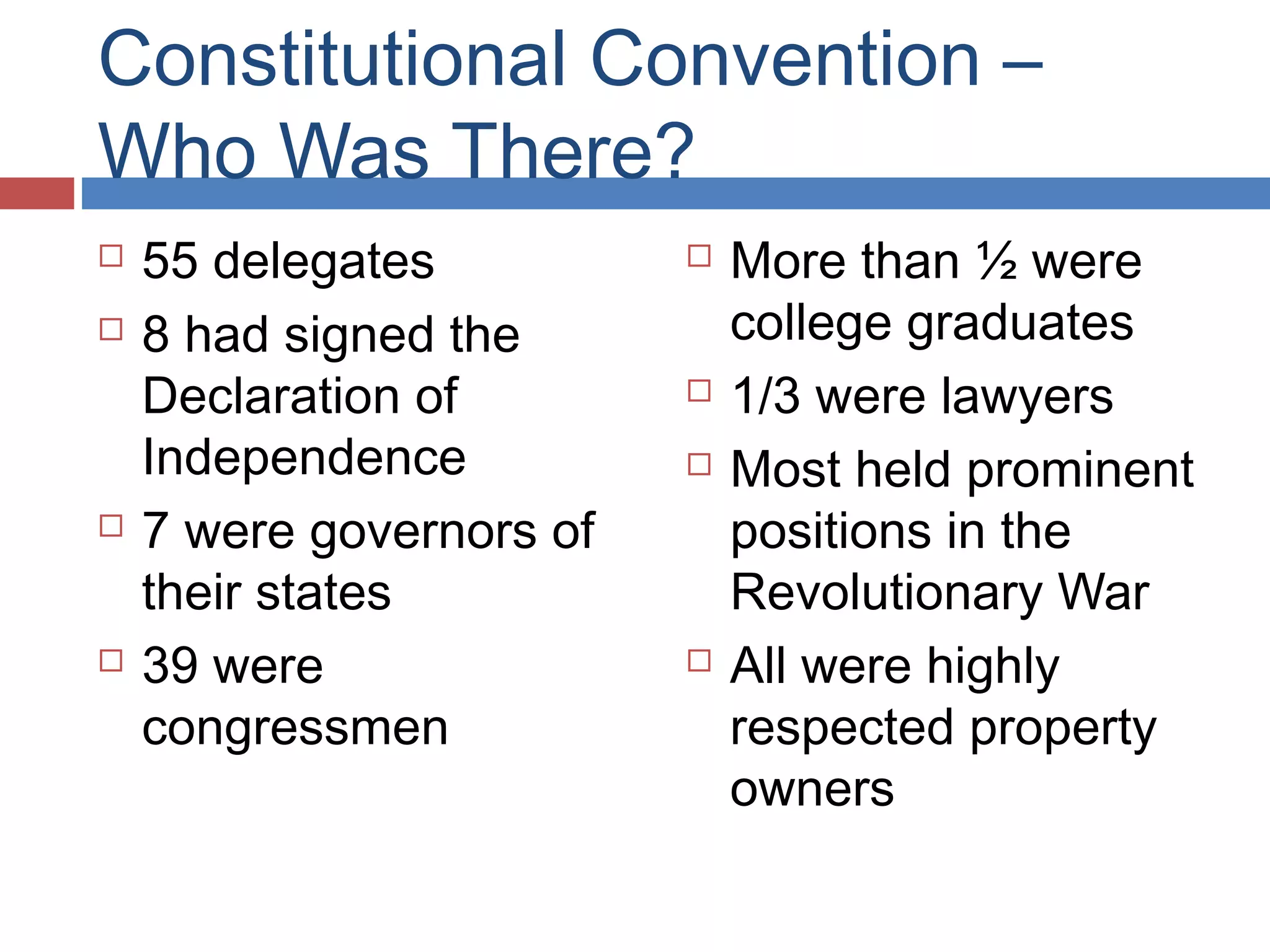 Constitutional Convention –
Who Was There?







55 delegates
8 had signed the
Declaration of
Independence
7 were governors of
their states
39 were
congressmen








More than ½ were
college graduates
1/3 were lawyers
Most held prominent
positions in the
Revolutionary War
All were highly
respected property
owners

 