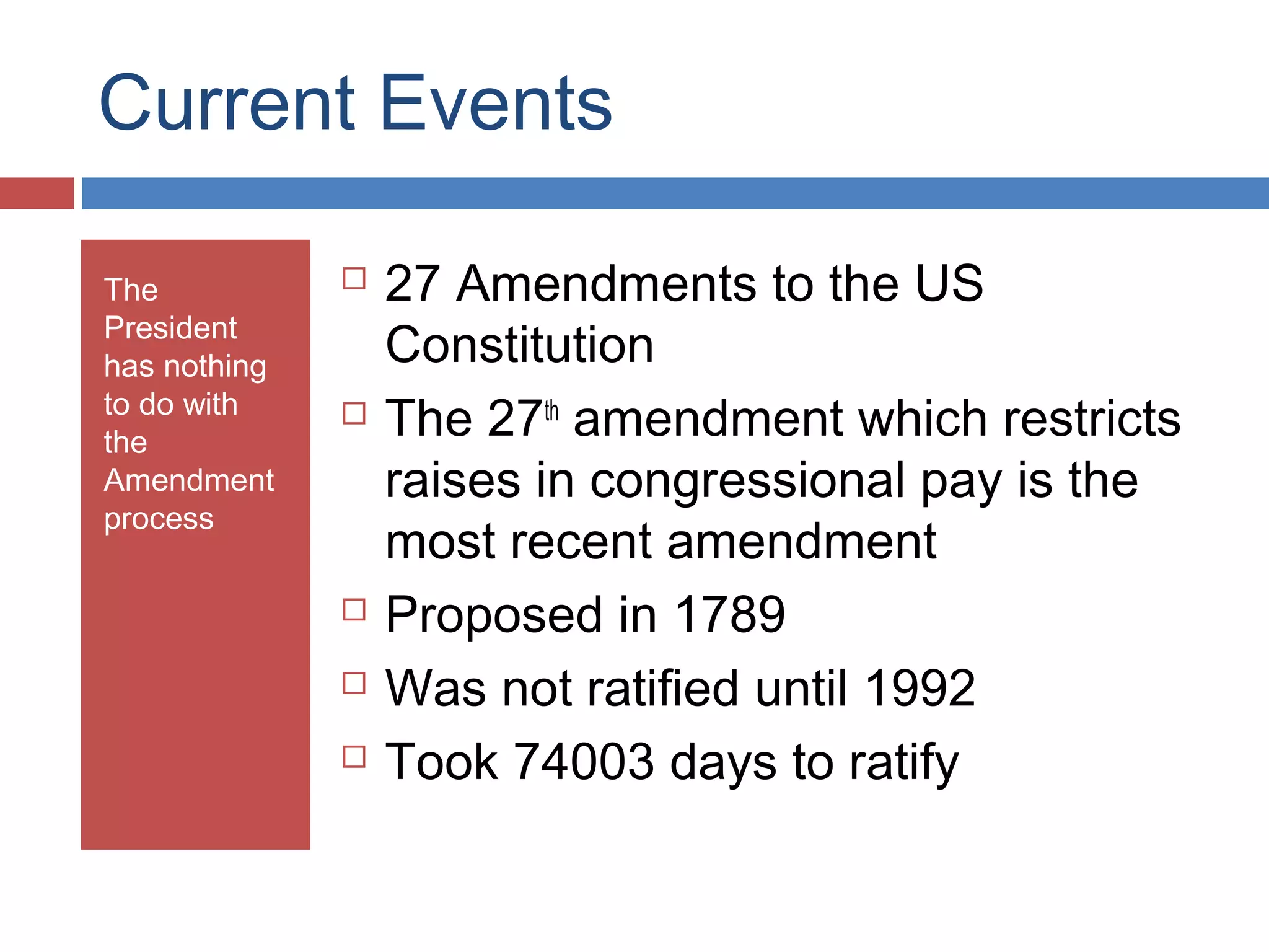 Current Events
The
President
has nothing
to do with
the
Amendment
process









27 Amendments to the US
Constitution
The 27th amendment which restricts
raises in congressional pay is the
most recent amendment
Proposed in 1789
Was not ratified until 1992
Took 74003 days to ratify

 