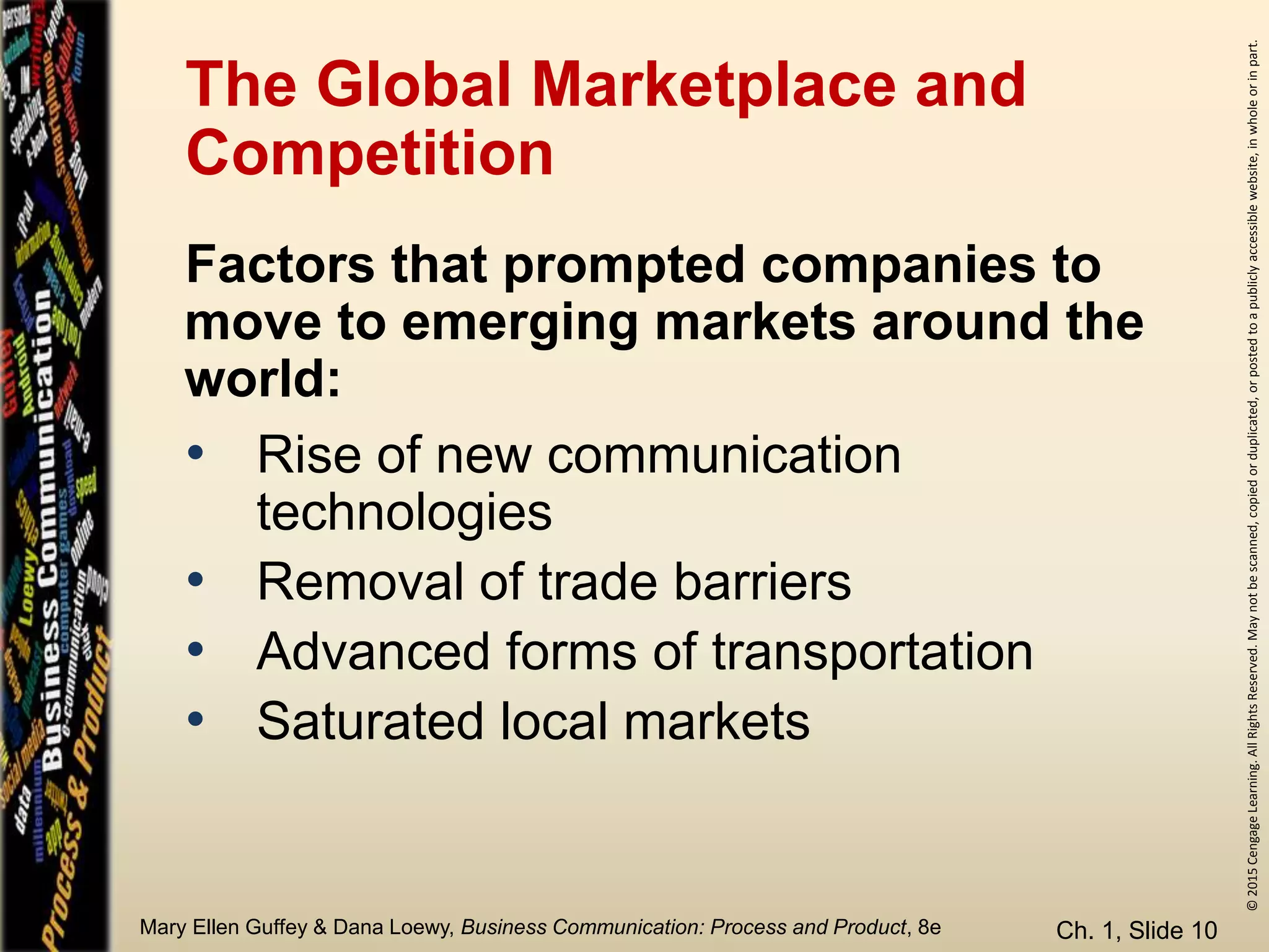 ©2015CengageLearning.AllRightsReserved.Maynotbescanned,copiedorduplicated,orpostedtoapubliclyaccessiblewebsite,inwholeorinpart.
Mary Ellen Guffey & Dana Loewy, Business Communication: Process and Product, 8e
The Global Marketplace and
Competition
Ch. 1, Slide 10
• Rise of new communication
technologies
• Removal of trade barriers
• Advanced forms of transportation
• Saturated local markets
Factors that prompted companies to
move to emerging markets around the
world:
 