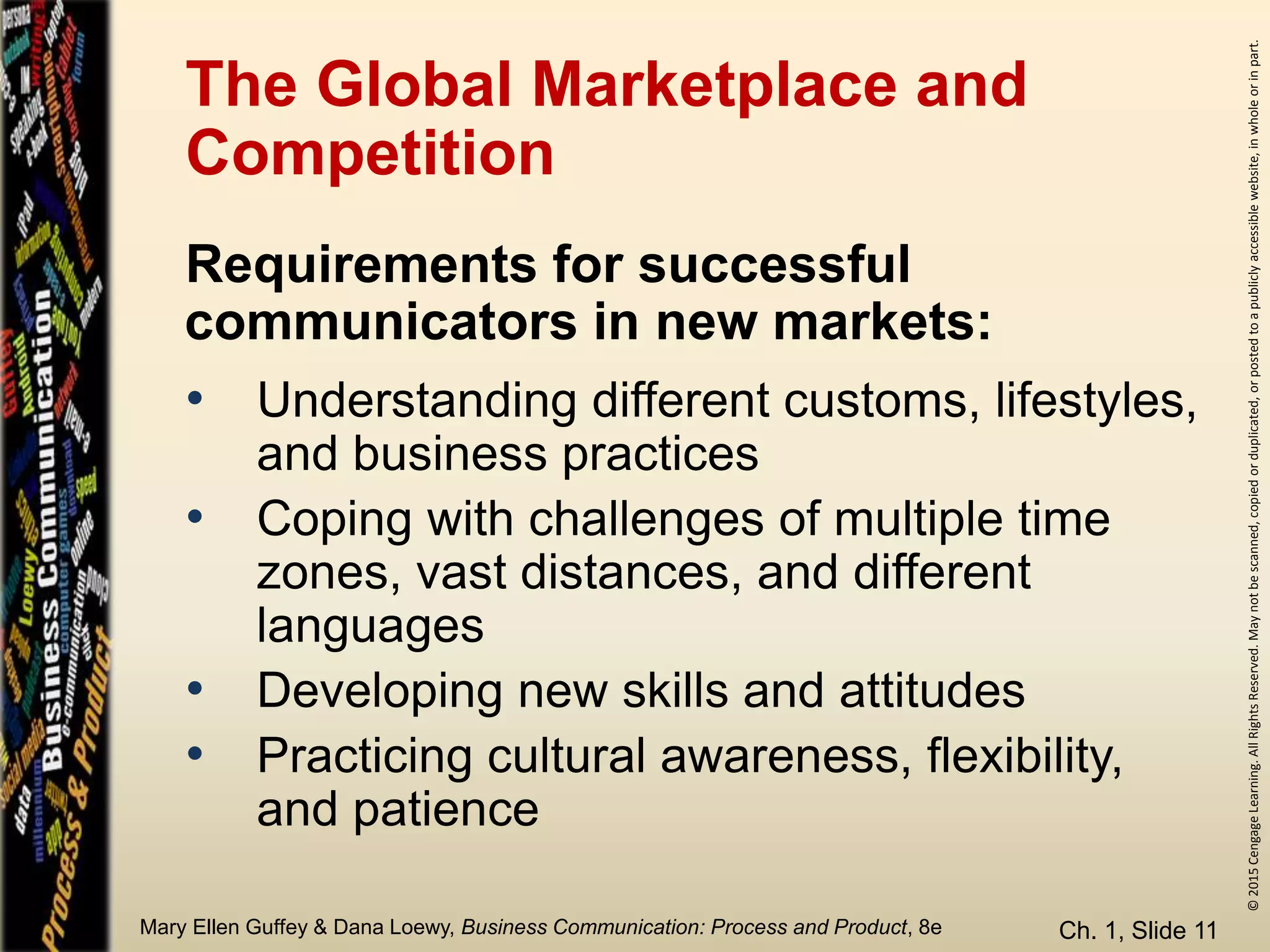 ©2015CengageLearning.AllRightsReserved.Maynotbescanned,copiedorduplicated,orpostedtoapubliclyaccessiblewebsite,inwholeorinpart.
Mary Ellen Guffey & Dana Loewy, Business Communication: Process and Product, 8e
The Global Marketplace and
Competition
Ch. 1, Slide 11
• Understanding different customs, lifestyles,
and business practices
• Coping with challenges of multiple time
zones, vast distances, and different
languages
• Developing new skills and attitudes
• Practicing cultural awareness, flexibility,
and patience
Requirements for successful
communicators in new markets:
 