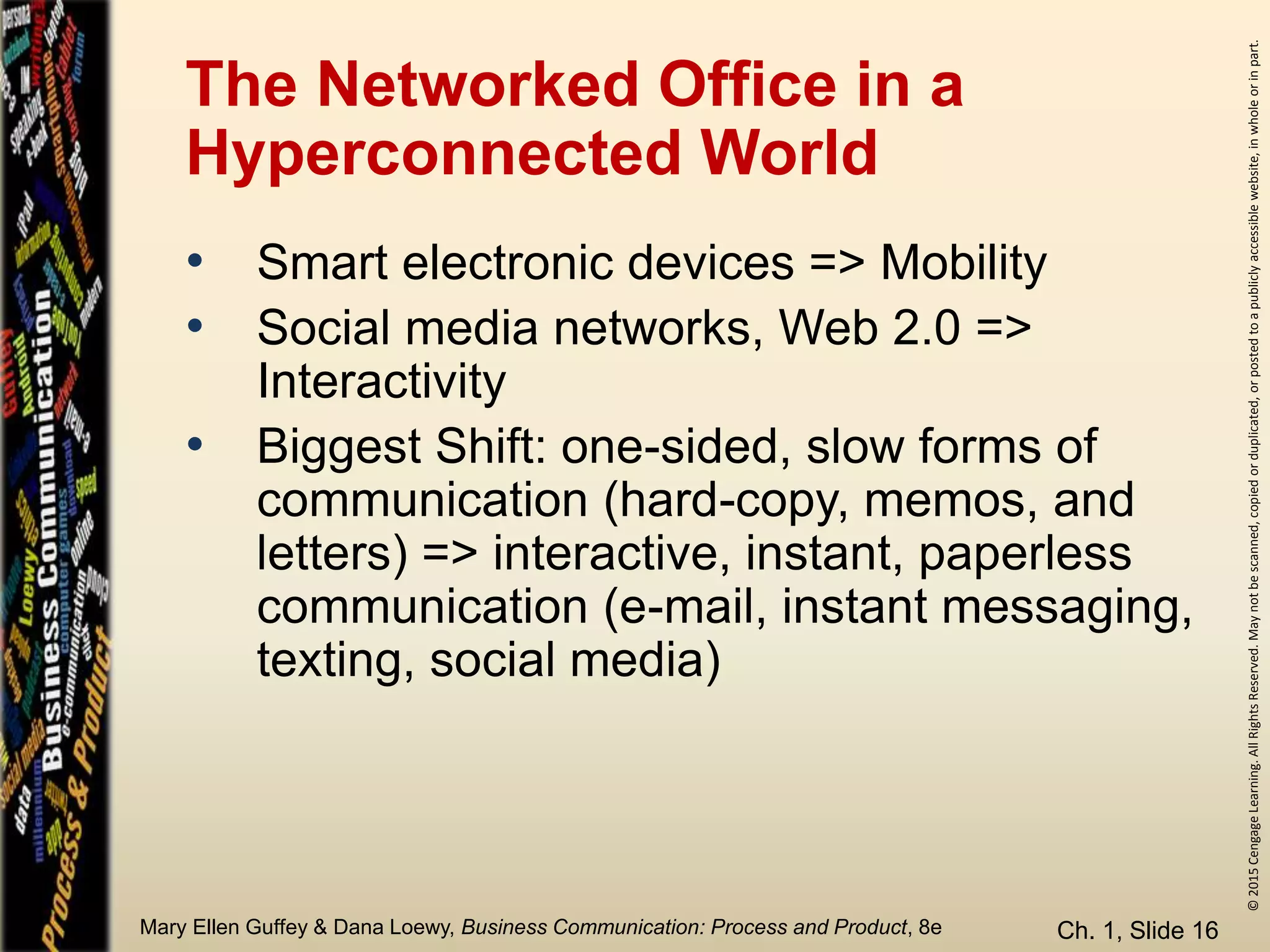 ©2015CengageLearning.AllRightsReserved.Maynotbescanned,copiedorduplicated,orpostedtoapubliclyaccessiblewebsite,inwholeorinpart.
Mary Ellen Guffey & Dana Loewy, Business Communication: Process and Product, 8e
The Networked Office in a
Hyperconnected World
Ch. 1, Slide 16
• Smart electronic devices => Mobility
• Social media networks, Web 2.0 =>
Interactivity
• Biggest Shift: one-sided, slow forms of
communication (hard-copy, memos, and
letters) => interactive, instant, paperless
communication (e-mail, instant messaging,
texting, social media)
 