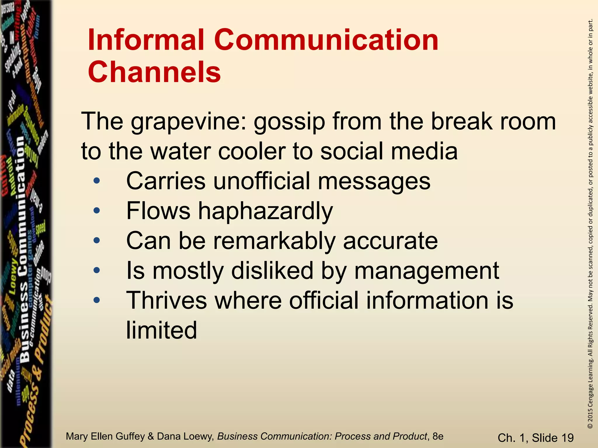 ©2015CengageLearning.AllRightsReserved.Maynotbescanned,copiedorduplicated,orpostedtoapubliclyaccessiblewebsite,inwholeorinpart.
Mary Ellen Guffey & Dana Loewy, Business Communication: Process and Product, 8e
Informal Communication
Channels
Ch. 1, Slide 19
The grapevine: gossip from the break room
to the water cooler to social media
• Carries unofficial messages
• Flows haphazardly
• Can be remarkably accurate
• Is mostly disliked by management
• Thrives where official information is
limited
 