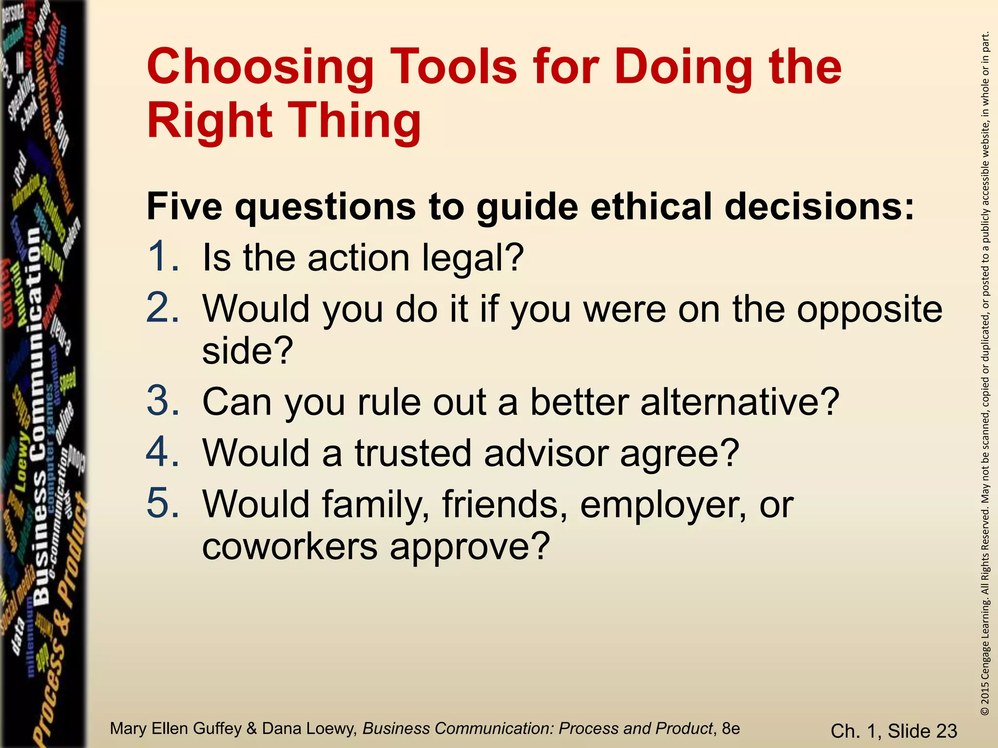 ©2015CengageLearning.AllRightsReserved.Maynotbescanned,copiedorduplicated,orpostedtoapubliclyaccessiblewebsite,inwholeorinpart.
Mary Ellen Guffey & Dana Loewy, Business Communication: Process and Product, 8e
Choosing Tools for Doing the
Right Thing
Ch. 1, Slide 23
Five questions to guide ethical decisions:
1. Is the action legal?
2. Would you do it if you were on the opposite
side?
3. Can you rule out a better alternative?
4. Would a trusted advisor agree?
5. Would family, friends, employer, or
coworkers approve?
 