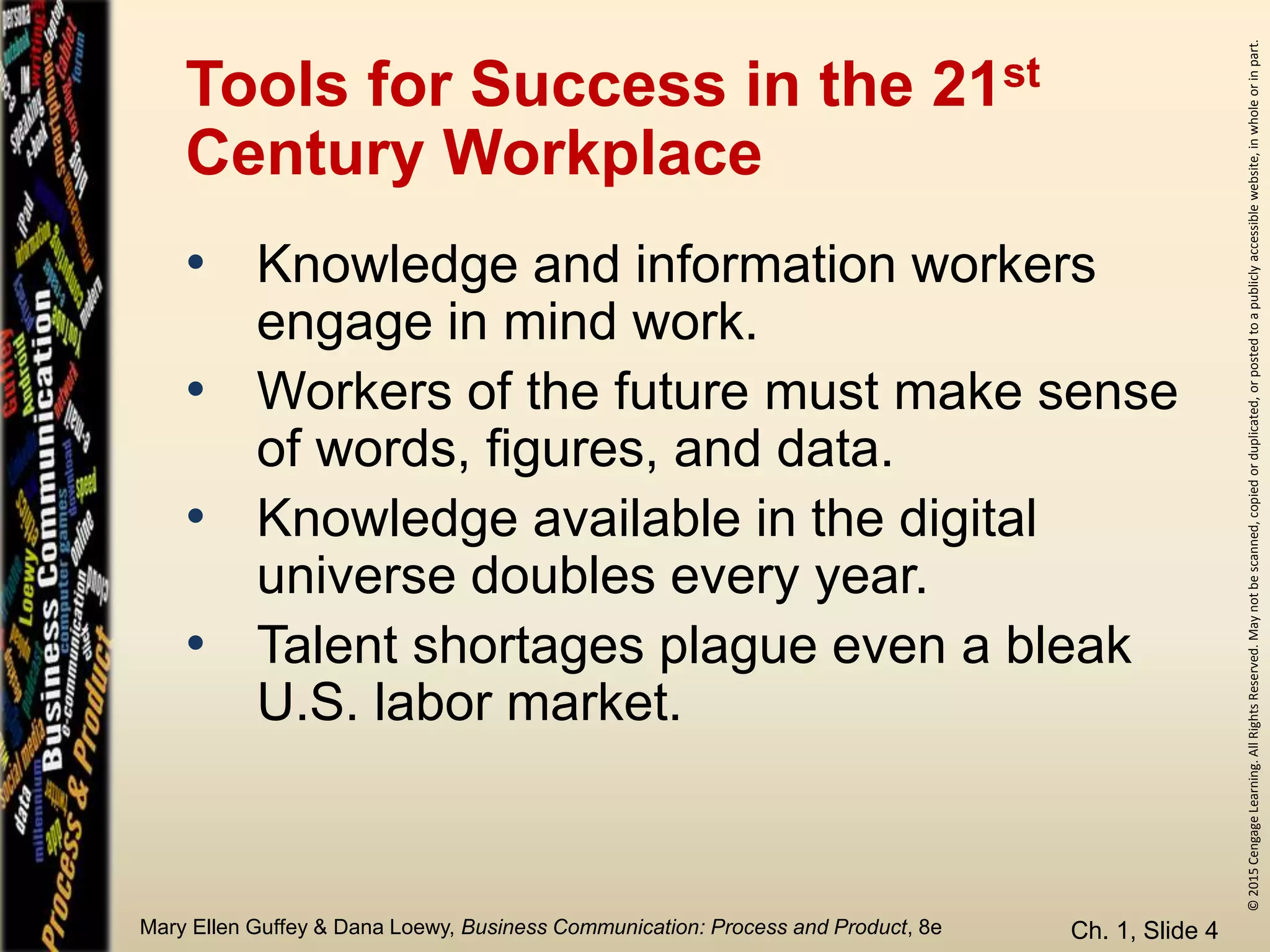 ©2015CengageLearning.AllRightsReserved.Maynotbescanned,copiedorduplicated,orpostedtoapubliclyaccessiblewebsite,inwholeorinpart.
Mary Ellen Guffey & Dana Loewy, Business Communication: Process and Product, 8e
Tools for Success in the 21st
Century Workplace
• Knowledge and information workers
engage in mind work.
• Workers of the future must make sense
of words, figures, and data.
• Knowledge available in the digital
universe doubles every year.
• Talent shortages plague even a bleak
U.S. labor market.
Ch. 1, Slide 4
 