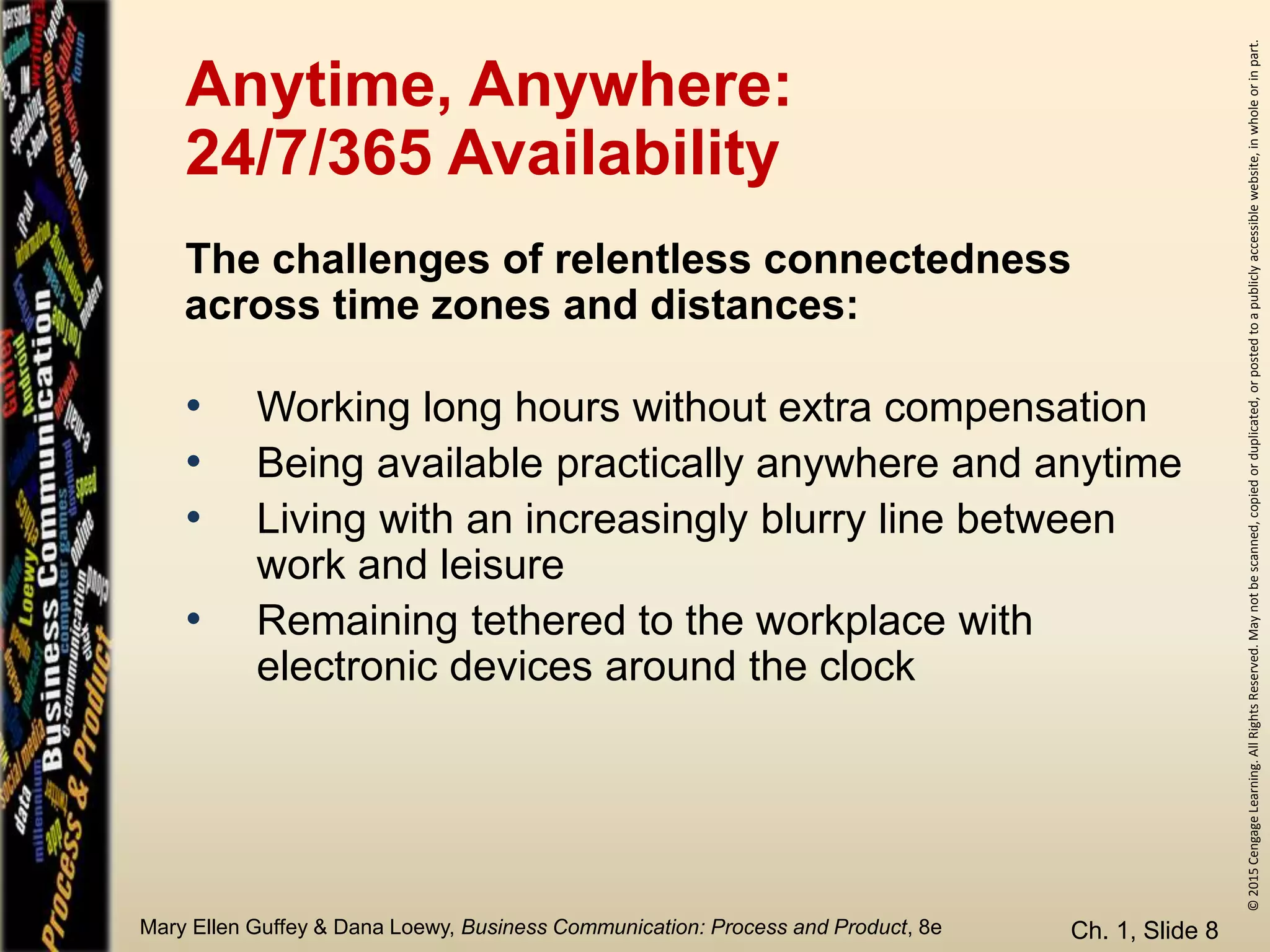 ©2015CengageLearning.AllRightsReserved.Maynotbescanned,copiedorduplicated,orpostedtoapubliclyaccessiblewebsite,inwholeorinpart.
Mary Ellen Guffey & Dana Loewy, Business Communication: Process and Product, 8e
Anytime, Anywhere:
24/7/365 Availability
Ch. 1, Slide 8
• Working long hours without extra compensation
• Being available practically anywhere and anytime
• Living with an increasingly blurry line between
work and leisure
• Remaining tethered to the workplace with
electronic devices around the clock
The challenges of relentless connectedness
across time zones and distances:
 