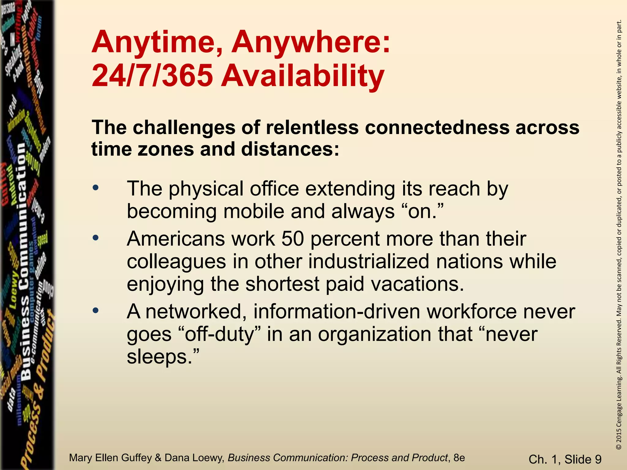 ©2015CengageLearning.AllRightsReserved.Maynotbescanned,copiedorduplicated,orpostedtoapubliclyaccessiblewebsite,inwholeorinpart.
Mary Ellen Guffey & Dana Loewy, Business Communication: Process and Product, 8e
Anytime, Anywhere:
24/7/365 Availability
Ch. 1, Slide 9
• The physical office extending its reach by
becoming mobile and always “on.”
• Americans work 50 percent more than their
colleagues in other industrialized nations while
enjoying the shortest paid vacations.
• A networked, information-driven workforce never
goes “off-duty” in an organization that “never
sleeps.”
The challenges of relentless connectedness across
time zones and distances:
 