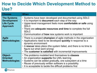 CHAPTER 01_PPT_SYETEMS, RULES AND METHODOLOGIES | PPTX