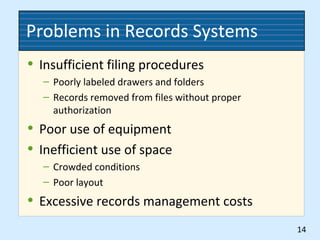 Ch01 records management | PPT | Databases | Computer Software and ...