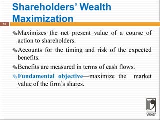 Shareholders’ Wealth
Maximization
15
Maximizes the net present value of a course of
action to shareholders.
Accounts for the timing and risk of the expected
benefits.
Benefits are measured in terms of cash flows.
Fundamental objective—maximize the market
value of the firm’s shares.
 