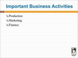 Important Business Activities
3
Production
Marketing
Finance
 