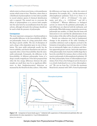 Physicochemical Principles of Pharmacy
Chapter No. 1 Dated: 26/7/2011 At Time: 10:20:18
which exists in at least seven forms, or dexamethasone
acetate which exists in four. Therefore, where there is
a likelihood of polymorphism it is best where possible
to record solution spectra if chemical identification
only is required. The normal way to overcome the
effects of polymorphism is to convert both samples
into the same form by recrystallisation from the same
solvent, although obviously this technique should not
be used to hide the presence of polymorphs.
Consequences
The most important consequence of polymorphism is
the possible difference in the bioavailability of differ-
ent polymorphic forms of a drug; particularly when
the drug is poorly soluble. The rate of absorption of
such a drug is often dependent upon its rate of disso-
lution. The most stable polymorph usually has the
lowest solubility and slowest dissolution rate and con-
sequently often a lower bioavailability than the meta-
stable polymorph. Fortunately, the difference in the
bioavailability of different polymorphic forms of a
drug is usually insignificant. It has been proposed that
when the free energy differences between the poly-
morphs are small there may be no significant differ-
ences in their biopharmaceutical behaviour as
measured by the blood levels they achieve. Only when
the differences are large may they affect the extent of
absorption. For example, DGB!A for the transition of
chloramphenicol palmitate Form B to Form A is
À3.24 kJ molÀ1
; DH is À27.32 kJ molÀ1
. For mefe-
namic acid DGII!I is À1.05 kJ molÀ1
and DH is
À4.18 kJ molÀ1
. Whereas differences in biological
activity are shown by the palmitate polymorphs, no
such differences are observed with the mefenamic acid
polymorphs.Whenlittleenergyisrequiredtoconvertone
polymorph into another, it is likely that the forms will
interconvert in vivo and that the administration of one
form in place of the other will be clinically unimportant.
Particle size reduction may lead to fundamental
changes in the properties of the solid. Grinding of
crystalline substances such as digoxin can lead to the
formation of amorphous material (see section 1.3) that
has an intrinsically higher rate of solution and there-
fore apparently greater activity. Such is the importance
of the polymorphic form of poorly soluble drugs that it
has to be controlled. For instance, there is a limit on the
inactive polymorph of chloramphenicol palmitate. Of
the three polymorphic forms of chloramphenicol pal-
mitate, Form A has a low biological activity because it
is so slowly hydrolysed in vivo to free chlorampheni-
col.7
We can see from Fig. 1.14 that the maximum
blood levels attained with 100% Form B polymorph
1 42119753
2
4
6
8
10
12
14
16
18
20
22
24
50:50 A:B
100% form A
100% form B
Time (h)
Serumlevels(gcm3
)
Chloramphenicol palmitate
Figure 1.14 Comparison of serum levels (mg cmÀ3
) obtained with suspensions of chloramphenicol palmitate after oral
administration of a dose equivalent to 1.5 g of chloramphenicol.
Redrawn from reference 8.
20 | Physicochemical Principles of Pharmacy
Sample chapter from Physicochemical Principles of Pharmacy
 