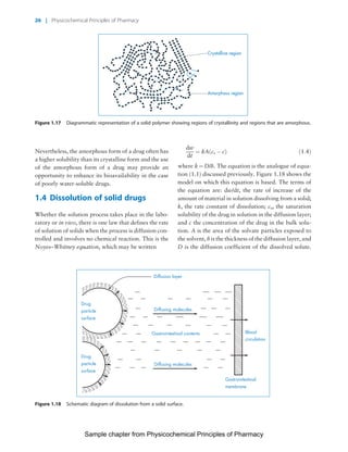Physicochemical Principles of Pharmacy
Chapter No. 1 Dated: 26/7/2011 At Time: 10:20:18
Nevertheless, the amorphous form of a drug often has
a higher solubility than its crystalline form and the use
of the amorphous form of a drug may provide an
opportunity to enhance its bioavailability in the case
of poorly water-soluble drugs.
1.4 Dissolution of solid drugs
Whether the solution process takes place in the labo-
ratory or in vivo, there is one law that defines the rate
of solution of solids when the process is diffusion con-
trolled and involves no chemical reaction. This is the
Noyes–Whitney equation, which may be written
dw
dt
¼ kAðcs À cÞ ð1:4Þ
where k ¼ D/d. The equation is the analogue of equa-
tion (1.1) discussed previously. Figure 1.18 shows the
model on which this equation is based. The terms of
the equation are: dw/dt, the rate of increase of the
amount of material in solution dissolving from a solid;
k, the rate constant of dissolution; cs, the saturation
solubility of the drug in solution in the diffusion layer;
and c the concentration of the drug in the bulk solu-
tion. A is the area of the solvate particles exposed to
the solvent, d is the thickness of the diffusion layer, and
D is the diffusion coefficient of the dissolved solute.
Crystalline region
Amorphous region
Figure 1.17 Diagrammatic representation of a solid polymer showing regions of crystallinity and regions that are amorphous.
Drug
particle
surface
Drug
particle
surface
Diffusing molecules
Diffusion layer
Diffusing molecules
Gastrointestinal contents Blood
circulation
Gastrointestinal
membrane
Figure 1.18 Schematic diagram of dissolution from a solid surface.
26 | Physicochemical Principles of Pharmacy
Sample chapter from Physicochemical Principles of Pharmacy
 