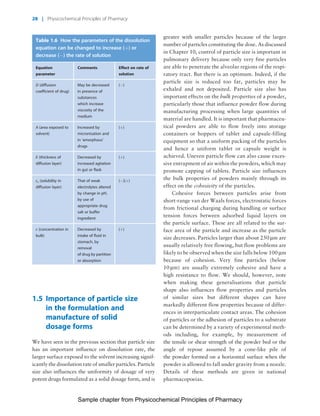 Physicochemical Principles of Pharmacy
Chapter No. 1 Dated: 26/7/2011 At Time: 10:20:18
1.5 Importance of particle size
in the formulation and
manufacture of solid
dosage forms
We have seen in the previous section that particle size
has an important influence on dissolution rate, the
larger surface exposed to the solvent increasing signif-
icantly the dissolution rate of smaller particles. Particle
size also influences the uniformity of dosage of very
potent drugs formulated as a solid dosage form, and is
greater with smaller particles because of the larger
number of particles constituting the dose. As discussed
in Chapter 10, control of particle size is important in
pulmonary delivery because only very fine particles
are able to penetrate the alveolar regions of the respi-
ratory tract. But there is an optimum. Indeed, if the
particle size is reduced too far, particles may be
exhaled and not deposited. Particle size also has
important effects on the bulk properties of a powder,
particularly those that influence powder flow during
manufacturing processing when large quantities of
material are handled. It is important that pharmaceu-
tical powders are able to flow freely into storage
containers or hoppers of tablet and capsule-filling
equipment so that a uniform packing of the particles
and hence a uniform tablet or capsule weight is
achieved. Uneven particle flow can also cause exces-
sive entrapment of air within the powders, which may
promote capping of tablets. Particle size influences
the bulk properties of powders mainly through its
effect on the cohesivity of the particles.
Cohesive forces between particles arise from
short-range van der Waals forces, electrostatic forces
from frictional charging during handling or surface
tension forces between adsorbed liquid layers on
the particle surface. These are all related to the sur-
face area of the particle and increase as the particle
size decreases. Particles larger than about 250 mm are
usually relatively free flowing, but flow problems are
likely to be observed when the size falls below 100 mm
because of cohesion. Very fine particles (below
10 mm) are usually extremely cohesive and have a
high resistance to flow. We should, however, note
when making these generalisations that particle
shape also influences flow properties and particles
of similar sizes but different shapes can have
markedly different flow properties because of differ-
ences in interparticulate contact areas. The cohesion
of particles or the adhesion of particles to a substrate
can be determined by a variety of experimental meth-
ods including, for example, by measurement of
the tensile or shear strength of the powder bed or the
angle of repose assumed by a cone-like pile of
the powder formed on a horizontal surface when the
powder is allowed to fall under gravity from a nozzle.
Details of these methods are given in national
pharmacopoeias.
Table 1.6 How the parameters of the dissolution
equation can be changed to increase (þ) or
decrease (À) the rate of solution
Equation
parameter
Comments Effect on rate of
solution
D (diffusion
coefficient of drug)
May be decreased
in presence of
substances
which increase
viscosity of the
medium
(À)
A (area exposed to
solvent)
Increased by
micronisation and
in 'amorphous'
drugs
(þ)
d (thickness of
diffusion layer)
Decreased by
increased agitation
in gut or flask
(þ)
cs (solubility in
diffusion layer)
That of weak
electrolytes altered
by change in pH,
by use of
appropriate drug
salt or buffer
ingredient
(À)(þ)
c (concentration in
bulk)
Decreased by
intake of fluid in
stomach, by
removal
of drug by partition
or absorption
(þ)
28 | Physicochemical Principles of Pharmacy
Sample chapter from Physicochemical Principles of Pharmacy
 