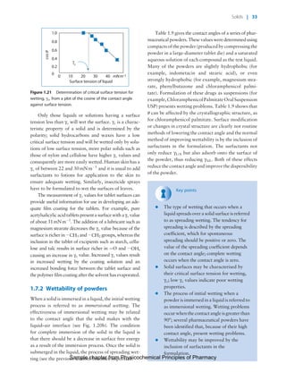 Physicochemical Principles of Pharmacy
Chapter No. 1 Dated: 26/7/2011 At Time: 10:20:19
Solids | 33
Only those liquids or solutions having a surface
tension less than gc will wet the surface. gc is a charac-
teristic property of a solid and is determined by the
polarity; solid hydrocarbons and waxes have a low
critical surface tension and will be wetted only by solu-
tions of low surface tension, more polar solids such as
those of nylon and cellulose have higher gc values and
consequently are more easily wetted. Human skin has a
gc of between 22 and 30mNmÀ1
and it is usual to add
surfactants to lotions for application to the skin to
ensure adequate wetting. Similarly, insecticide sprays
have to be formulated to wet the surfaces of leaves.
The measurement of gc values for tablet surfaces can
provide useful information for use in developing an ade-
quate film coating for the tablets. For example, pure
acetylsalicylicacidtabletspresentasurfacewithagc value
of about 31mNmÀ1
. The addition of a lubricant such as
magnesium stearate decreases the gc value because of the
surface is richer in ÀCH3 and ÀCH2 groups, whereas the
inclusion in the tablet of excipients such as starch, cellu-
lose and talc results in surface richer in ¼O and ÀOH,
causing an increase in gc value. Increased gc values result
in increased wetting by the coating solution and an
increased bonding force between the tablet surface and
the polymer film coating after the solvent has evaporated.
1.7.2 Wettability of powders
When a solid is immersed in a liquid, the initial wetting
process is referred to as immersional wetting. The
effectiveness of immersional wetting may be related
to the contact angle that the solid makes with the
liquid–air interface (see Fig. 1.20b). The condition
for complete immersion of the solid in the liquid is
that there should be a decrease in surface free energy
as a result of the immersion process. Once the solid is
submerged in the liquid, the process of spreading wet-
ting (see the previous section) becomes important.
Table 1.9 gives the contact angles of a series of phar-
maceuticalpowders.Thesevaluesweredeterminedusing
compacts of the powder (produced by compressing the
powder in a large-diameter tablet die) and a saturated
aqueous solution of each compound as the test liquid.
Many of the powders are slightly hydrophobic (for
example, indometacin and stearic acid), or even
strongly hydrophobic (for example, magnesium stea-
rate, phenylbutazone and chloramphenicol palmi-
tate). Formulation of these drugs as suspensions (for
example,ChloramphenicolPalmitateOralSuspension
USP) presents wetting problems. Table 1.9 shows that
u can be affected by the crystallographic structure, as
for chloramphenicol palmitate. Surface modification
or changes in crystal structure are clearly not routine
methods of lowering the contact angle and the normal
method of improving wettability is by the inclusion of
surfactants in the formulation. The surfactants not
only reduce gL/A but also adsorb onto the surface of
the powder, thus reducing gS/L. Both of these effects
reduce the contact angle and improve the dispersibility
of the powder.
Key points
* The type of wetting that occurs when a
liquid spreads over a solid surface is referred
to as spreading wetting. The tendency for
spreading is described by the spreading
coefficient, which for spontaneous
spreading should be positive or zero. The
value of the spreading coefficient depends
on the contact angle; complete wetting
occurs when the contact angle is zero.
* Solid surfaces may be characterised by
their critical surface tension for wetting,
gc; low gc values indicate poor wetting
properties.
* The process of initial wetting when a
powder is immersed in a liquid is referred to
as immersional wetting. Wetting problems
occur when the contactangle is greater than
90o
; several pharmaceutical powders have
been identified that, because of their high
contact angle, present wetting problems.
* Wettability may be improved by the
inclusion of surfactants in the
formulation.
Surface tension of liquid
γc
0
0
0.2
0.4
0.6
0.8
1.0
10 20 30 40 mNm-1
cosθ
Figure 1.21 Determination of critical surface tension for
wetting, gc, from a plot of the cosine of the contact angle
against surface tension.
Sample chapter from Physicochemical Principles of Pharmacy
 