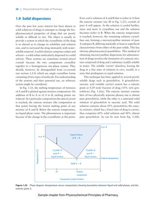Physicochemical Principles of Pharmacy
Chapter No. 1 Dated: 26/7/2011 At Time: 10:20:19
1.9 Solid dispersions
Over the past few years interest has been shown in
solid solutions of drugs in attempts to change the bio-
pharmaceutical properties of drugs that are poorly
soluble or difficult to wet. The object is usually to
provide a system in which the crystallinity of the drug
is so altered as to change its solubility and solution
rate, and to surround the drug intimately with water-
soluble material. A solid solution comprises solute and
solvent – a solid solute molecularly dispersed in a solid
solvent. These systems are sometimes termed mixed
crystals because the two components crystallise
together in a homogeneous one-phase system. They
should, however, be distinguished from co-crystals
(see section 1.2.4) which are single crystalline forms
consisting of two types of molecule. For understanding
of the systems and their potential use, an arbitrary
system might be considered.
In Fig. 1.25, the melting temperature of mixtures
of A and B is plotted against mixture composition. On
addition of B to A or of A to B, melting points are
reduced. At a particular composition the eutectic point
is reached, the eutectic mixture (the composition at
that point) having the lowest melting point of any
mixture of A and B. Below the eutectic temperature,
no liquid phase exists. The phenomenon is important
because of the change in the crystallinity at this point.
If we cool a solution of A and B that is richer in A than
the eutectic mixture (see M in Fig. 1.25), crystals of
pure A will appear. As the solution is cooled further,
more and more A crystallises out and the solution
becomes richer in B. When the eutectic temperature
is reached, however, the remaining solution crystal-
lises out, forming a microcrystalline mixture of pure
A and pure B, differing markedly at least in superficial
characteristics from either of the pure solids. This has
obvious pharmaceutical possibilities. This method of
obtaining microcrystalline dispersions for administra-
tion of drugs involves the formation of a eutectic mix-
ture composed of drug and a substance readily soluble
in water. The soluble ‘carrier’ dissolves, leaving the
drug in a fine state of solution in vivo, usually in a
state that predisposes to rapid solution.
This technique has been applied to several poorly
soluble drugs such as griseofulvin. A griseofulvin–
succinic acid (soluble carrier) system has a eutectic
point at 0.29 mole fraction of drug (55% w/w gris-
eofulvin) (Fig. 1.26a). The eutectic mixture consists
here of two physically separate phases; one is almost
pure griseofulvin, while the other is a saturated solid
solution of griseofulvin in succinic acid. The solid
solution contains about 25% griseofulvin; the eutec-
tic mixture, which has a fixed ratio of drug to carrier,
thus comprises 60% solid solution and 40% almost
pure griseofulvin. As can be seen from Fig. 1.26b,
BA
E
M Eutectic
composition
Composition (mole fraction)
Solid A B
Crystals of
pure A
liquid mixture
Crystals of
pure B
liquid mixture
m.p. A
m.p. B
Liquid mixture
of A B
Temperature(C)
Eutectic temperature
Figure 1.25 Phase diagram (temperature versus composition) showing boundaries between liquid and solid phases, and the
eutectic point, E.
38 | Physicochemical Principles of Pharmacy
Sample chapter from Physicochemical Principles of Pharmacy
 