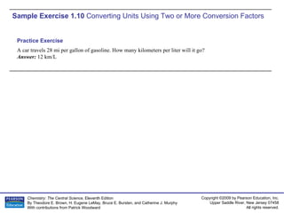 Sample Exercise 1.10  Converting Units Using Two or More Conversion Factors A car travels 28 mi per gallon of gasoline. How many kilometers per liter will it go? Answer:  12 km/L Practice Exercise 