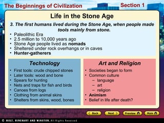 The Beginnings of Civilization: Human Origins, Migration, and Stone Age ...