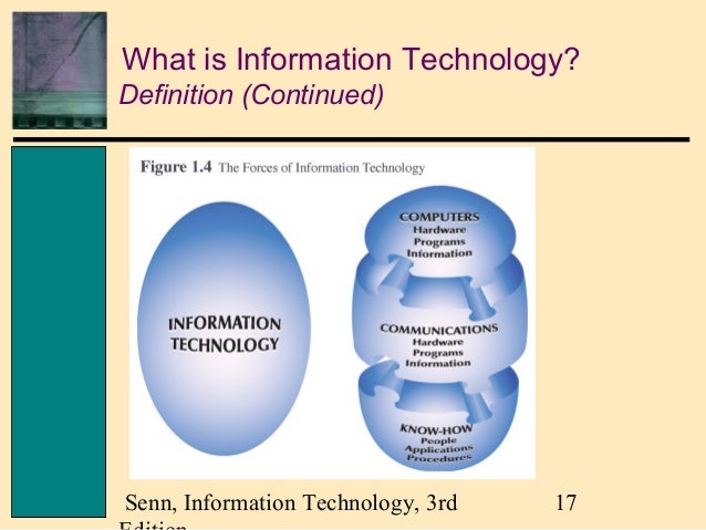 ch01 senn3e James a senn’s information technology, 3rd edition chapter 1 information technology: principles, practices, and opportunities senn, information technology, 3rd edition. ch01 senn3e James a senn’s information technology, 3rd edition chapter 1 information technology: principles, practices, and opportunities senn, information technology, 3rd edition.