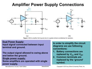 Electronics , introduction to semiconductors and signals.pptx