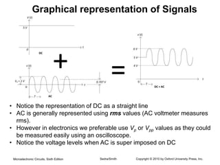 Electronics , introduction to semiconductors and signals.pptx