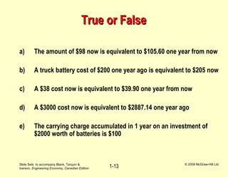 Slide Sets to accompany Blank, Tarquin &
Iverson, Engineering Economy, Canadian Edition
© 2008 McGraw-Hill Ltd.
1-13
True or FalseTrue or False
a) The amount of $98 now is equivalent to $105.60 one year from now
b) A truck battery cost of $200 one year ago is equivalent to $205 now
c) A $38 cost now is equivalent to $39.90 one year from now
d) A $3000 cost now is equivalent to $2887.14 one year ago
e) The carrying charge accumulated in 1 year on an investment of
$2000 worth of batteries is $100
 