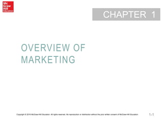 1-1
CHAPTER
OVERVIEW OF
MARKETING
1
Copyright © 2016 McGraw-Hill Education. All rights reserved. No reproduction or distribution without the prior written consent of McGraw-Hill Education.
 