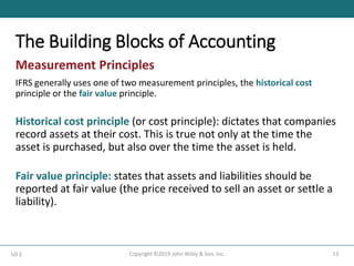 The Building Blocks of Accounting
13
Copyright ©2019 John Wiley & Son, Inc.
Measurement Principles
IFRS generally uses one of two measurement principles, the historical cost
principle or the fair value principle.
Historical cost principle (or cost principle): dictates that companies
record assets at their cost. This is true not only at the time the
asset is purchased, but also over the time the asset is held.
Fair value principle: states that assets and liabilities should be
reported at fair value (the price received to sell an asset or settle a
liability).
LO 2
 