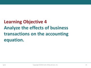 Learning Objective 4
Analyze the effects of business
transactions on the accounting
equation.
21
Copyright ©2019 John Wiley & Sons, Inc.
LO 4
 