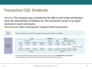 Transaction (10). Dividends.
34
Copyright ©2019 John Wiley & Son, Inc.
LO 4
Assume: The company pays a dividend of €1,300 in cash to Ray and Barbara
Neal, the shareholders of Softbyte SA. This transaction results in an equal
decrease in assets and equity.
Demonstrate: Basic and equation analysis of this transaction.
Transaction (9) does not change total assets, but it changes the composition of those assets.
Note that the dividend reduces retained earnings, which is part of equity. Dividends are not expenses.
Like shareholders’ investments, dividends are excluded in determining net income.
 
