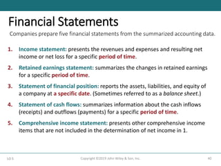 Companies prepare five financial statements from the summarized accounting data.
40
Copyright ©2019 John Wiley & Son, Inc.
LO 5
Financial Statements
1. Income statement: presents the revenues and expenses and resulting net
income or net loss for a specific period of time.
2. Retained earnings statement: summarizes the changes in retained earnings
for a specific period of time.
3. Statement of financial position: reports the assets, liabilities, and equity of
a company at a specific date. (Sometimes referred to as a balance sheet.)
4. Statement of cash flows: summarizes information about the cash inflows
(receipts) and outflows (payments) for a specific period of time.
5. Comprehensive income statement: presents other comprehensive income
items that are not included in the determination of net income in 1.
 