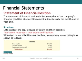 Statement of Financial Position
The statement of financial position is like a snapshot of the company’s
financial condition at a specific moment in time (usually the month-end or
year-end).
Structure:
Lists assets at the top, followed by equity and then liabilities.
Total assets must equal total equity and liabilities.
When two or more liabilities are involved, a customary way of listing is as
shown as follows:
44
Copyright ©2019 John Wiley & Son, Inc.
LO 5
Financial Statements
 