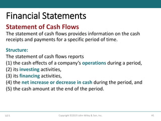 Statement of Cash Flows
The statement of cash flows provides information on the cash
receipts and payments for a specific period of time.
45
Copyright ©2019 John Wiley & Son, Inc.
LO 5
Financial Statements
Structure:
The statement of cash flows reports
(1) the cash effects of a company’s operations during a period,
(2) its investing activities,
(3) its financing activities,
(4) the net increase or decrease in cash during the period, and
(5) the cash amount at the end of the period.
 